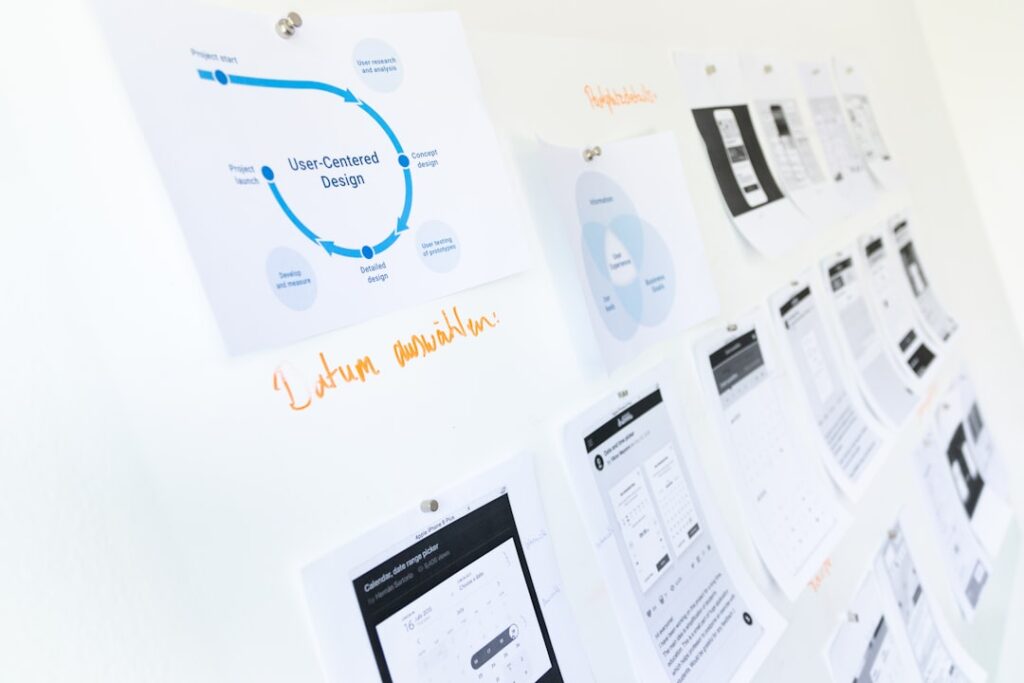 Customer Journey Maps: Essential Guide for Business Growth white printer paper on white wall