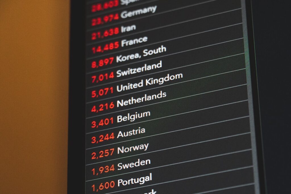 European Flight Prices Falling as Airlines Fight for Demand black flat screen computer monitor