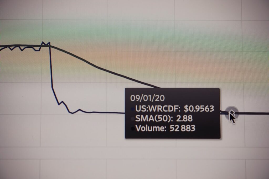 Natural Gas Futures Slide as Winter Forecast Softens a black sign with a price tag on it