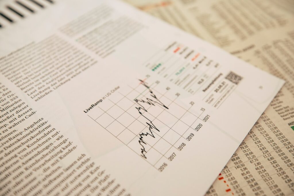 WhiteHorse Finance Q1 2026 Results Due May 7 text